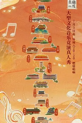 《最美中轴线》：北京的“纸醉金迷”与“爆梗”文化碰撞，历史长河里的闪光碎片！
